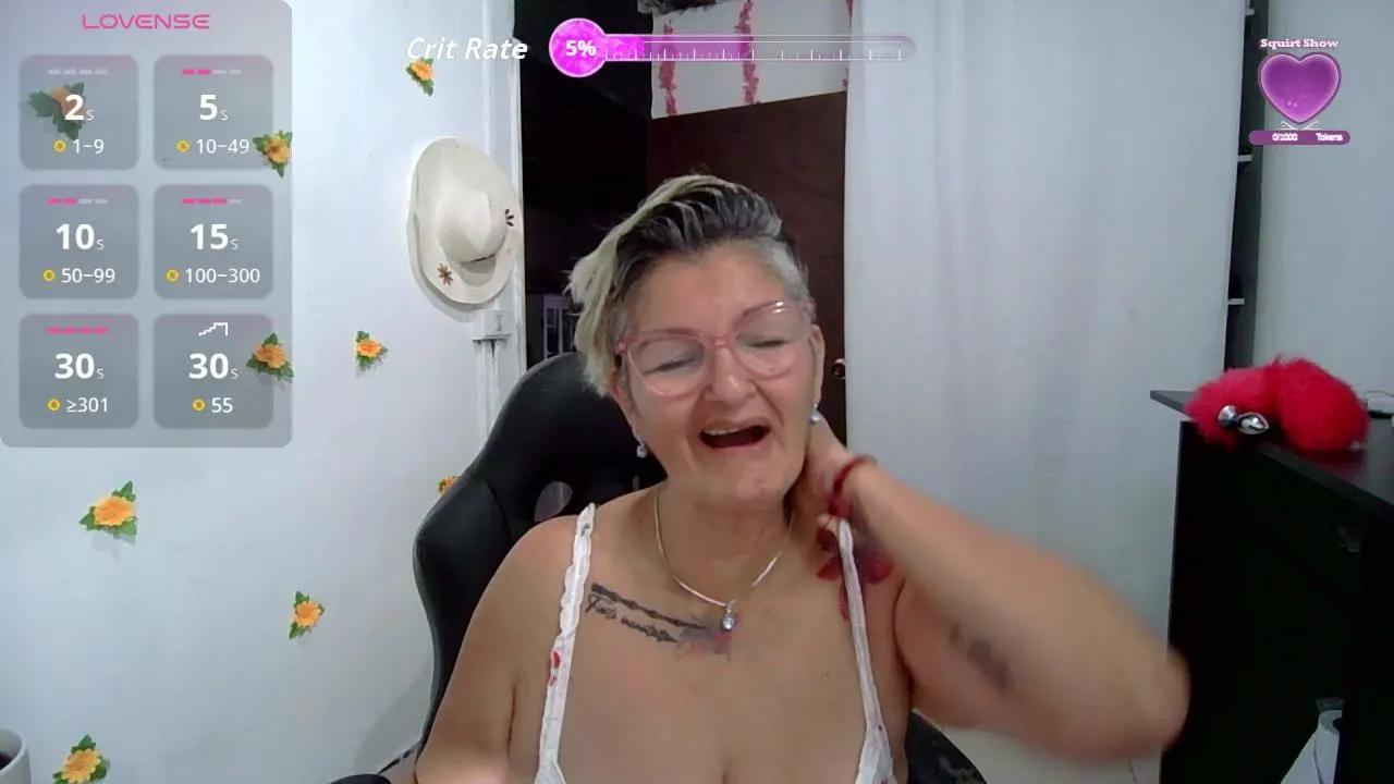 bety_cum2 on Cam4