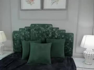 ana_beckett on Chaturbate