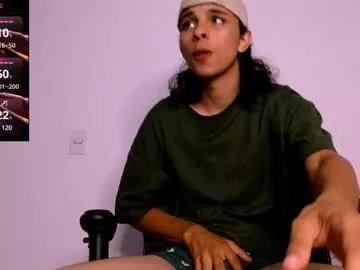 dannwinner on Chaturbate 