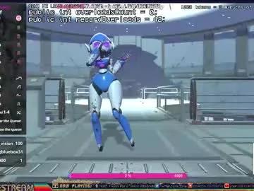 zonetron — zoneTron_Stream.SetActive(true); #anime #hentai #lovense #anal #shy
